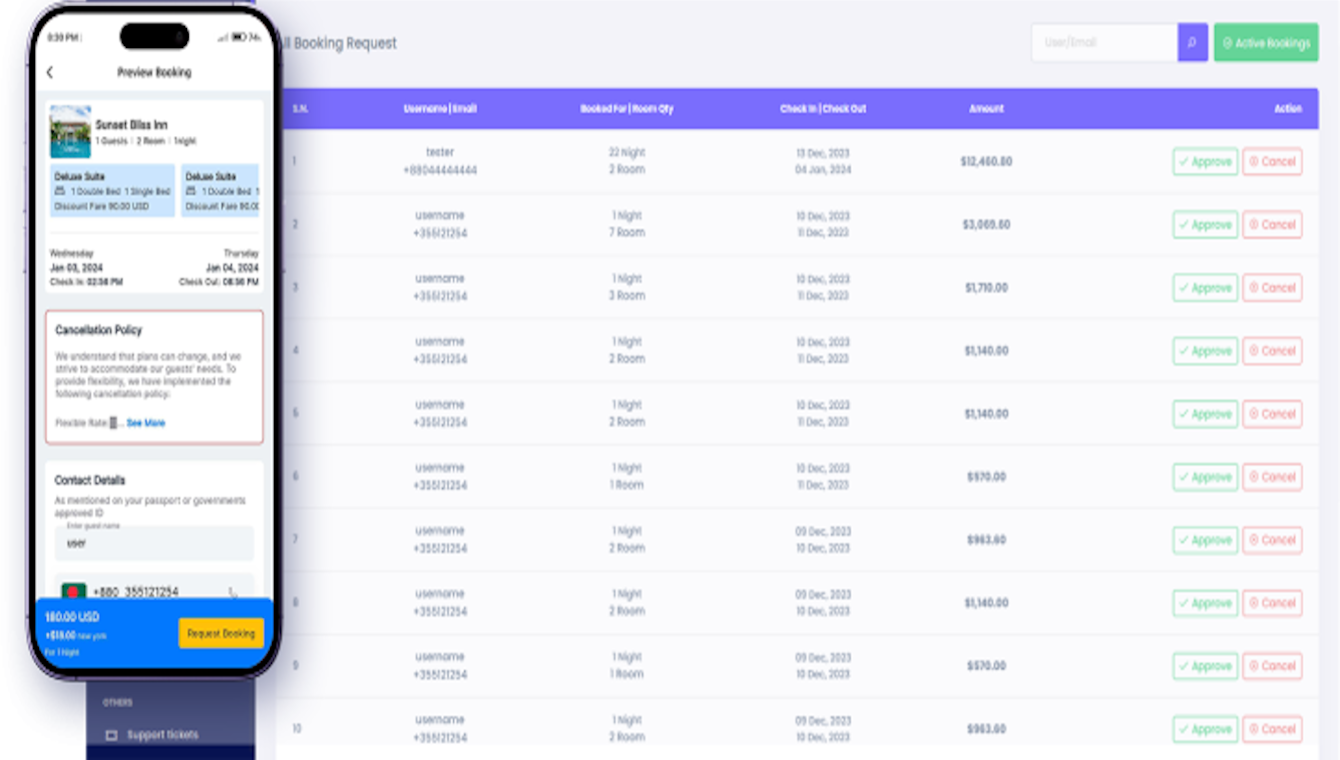 dashboard screenshort